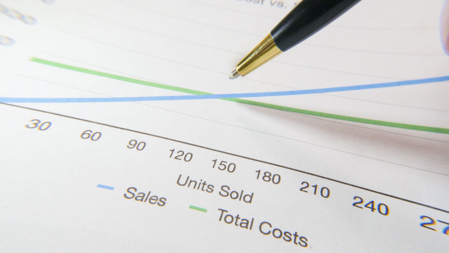 AI data center costs